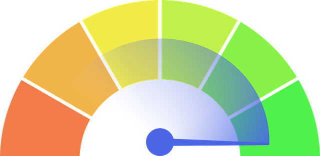 Result of measuring and improvement through optimisation